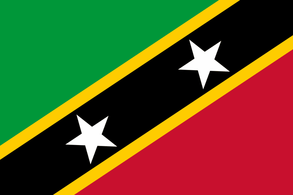 St Kitts and Nevis Citizenship By Investment: What You Need To Know