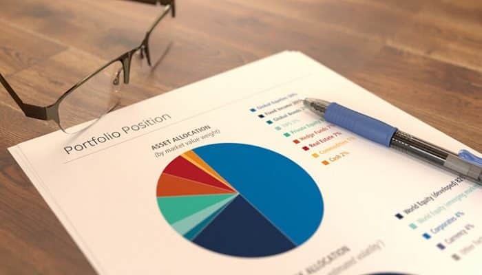 Canadian index funds