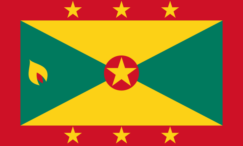 Grenada Citizenship By Investment