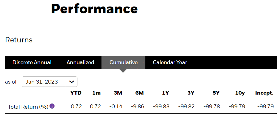 BlackRock Funds ERUS