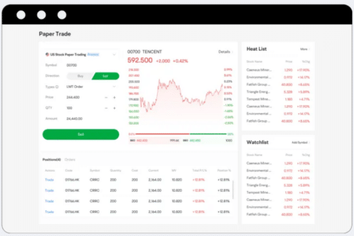 Moomoo investing review paper trading