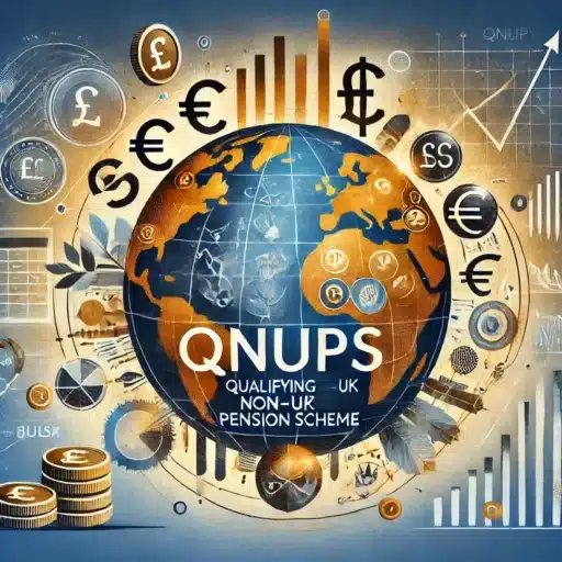 What are the criteria for QNUPS