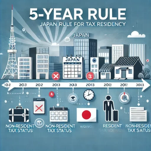 What is the 5 year rule in Japan for tax