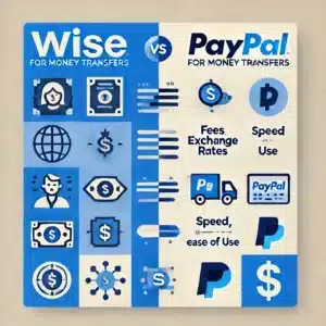 Wise vs Paypal rates