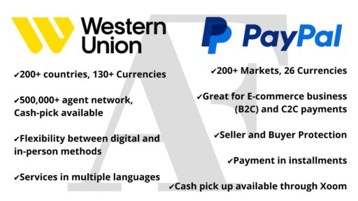 Western Union vs Paypal 2 6.1.6