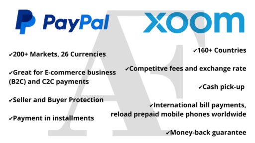 xoom vs paypal