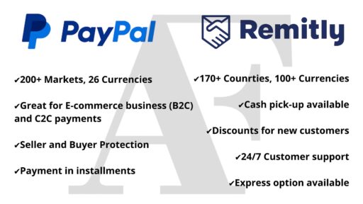 paypal vs remitly v.2 6.1.6