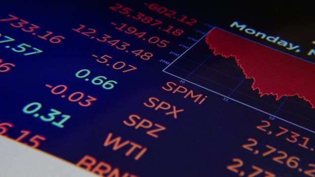 When Should You Buy the Dip?