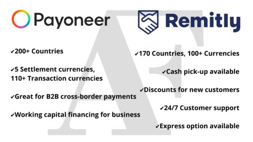 Payoneer vs Remitly