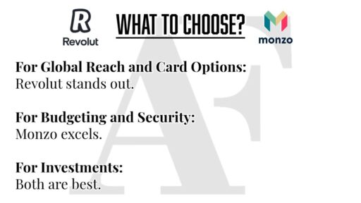 Is Monzo Better Than Revolut 1