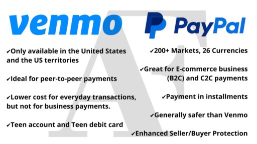 Paypal vs Venmo 6.1.7