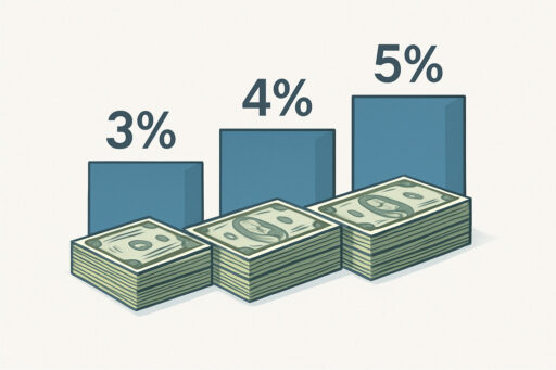 Investors Trust Fixed Income Portfolio
